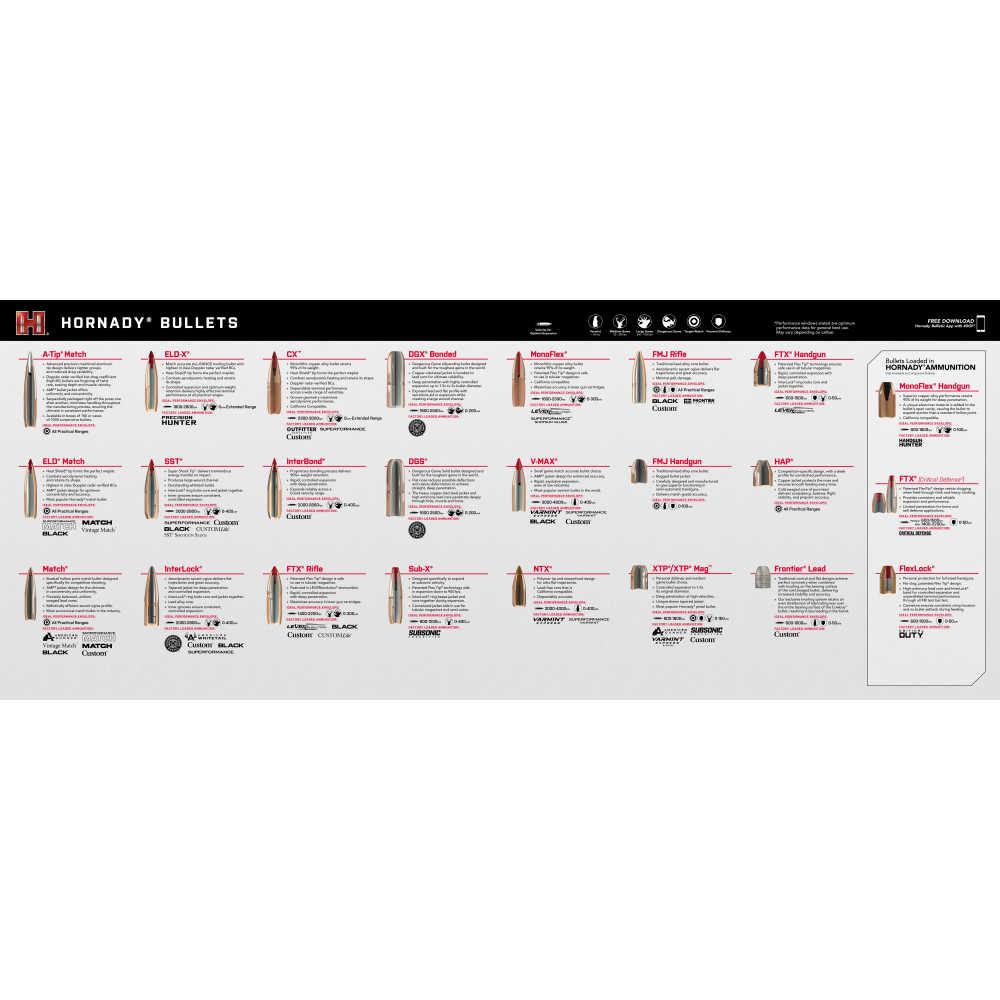 Hornady Bullet Guide Counter Mat 34″ x 14″