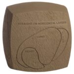 GlenDel Full-Rut Buck Insert Core