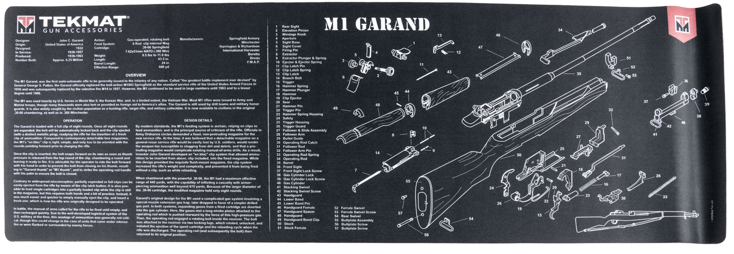 TekMat TEKR36M1GARANDBK M1 Garand Cleaning Mat Black/White Rubber 12″x36″ M1 Garand Parts Diagram
