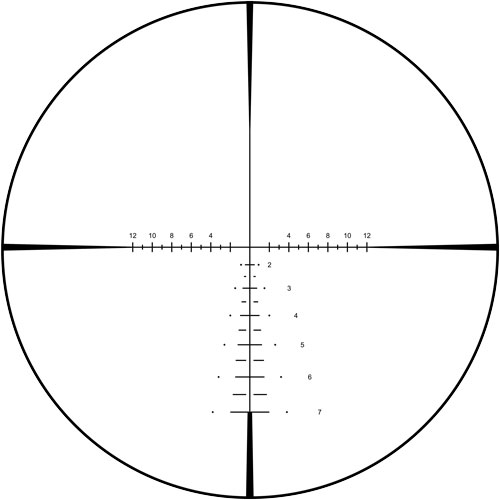 BURRIS SCOPE SIGNATURE HD – 5-25X50 SF FFP 6.5CM RETICLE