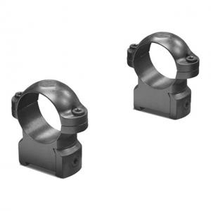 LEU*RM CZ 527 1″” MED MAT