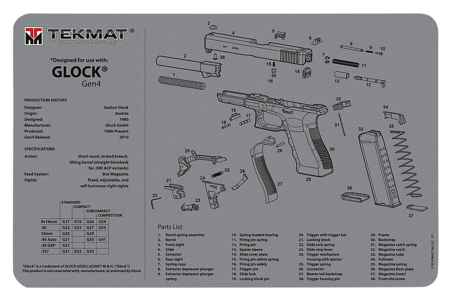 TekMat TEKR17GLOCKG4GY Glock Gen 4 Cleaning Mat Gray Rubber 11″x17″ Glock Gen 4 Parts Diagram