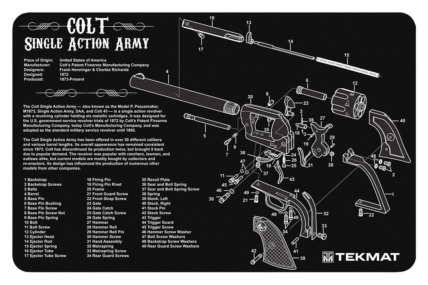 TekMat TEKR17SAA Cleaning Mat Black/White Rubber 11″x17″ Colt Revolver Army Parts Diagram
