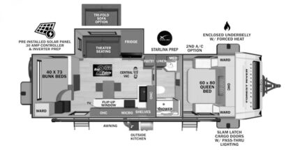 2027 FOREST RIVER NO BOUNDARIES 20.0 BM 13446