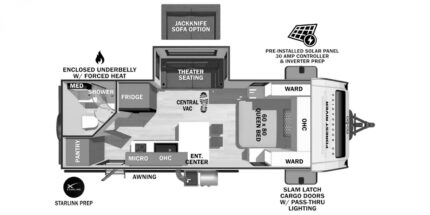 2027 FOREST RIVER NO BOUNDARIES 19.6 13467