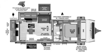 2027 FOREST RIVER NO BOUNDARIES 20.6 13469